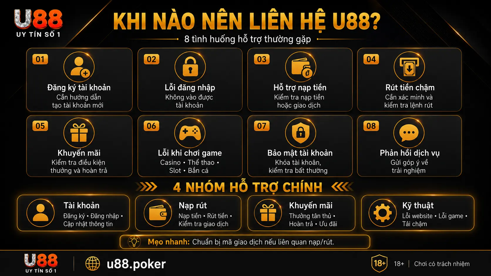 Khi nào nên liên hệ U88